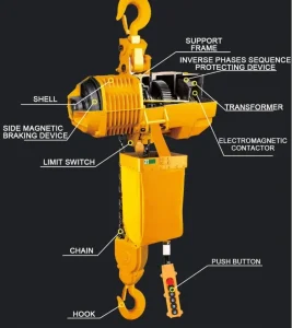 Electric Hoist