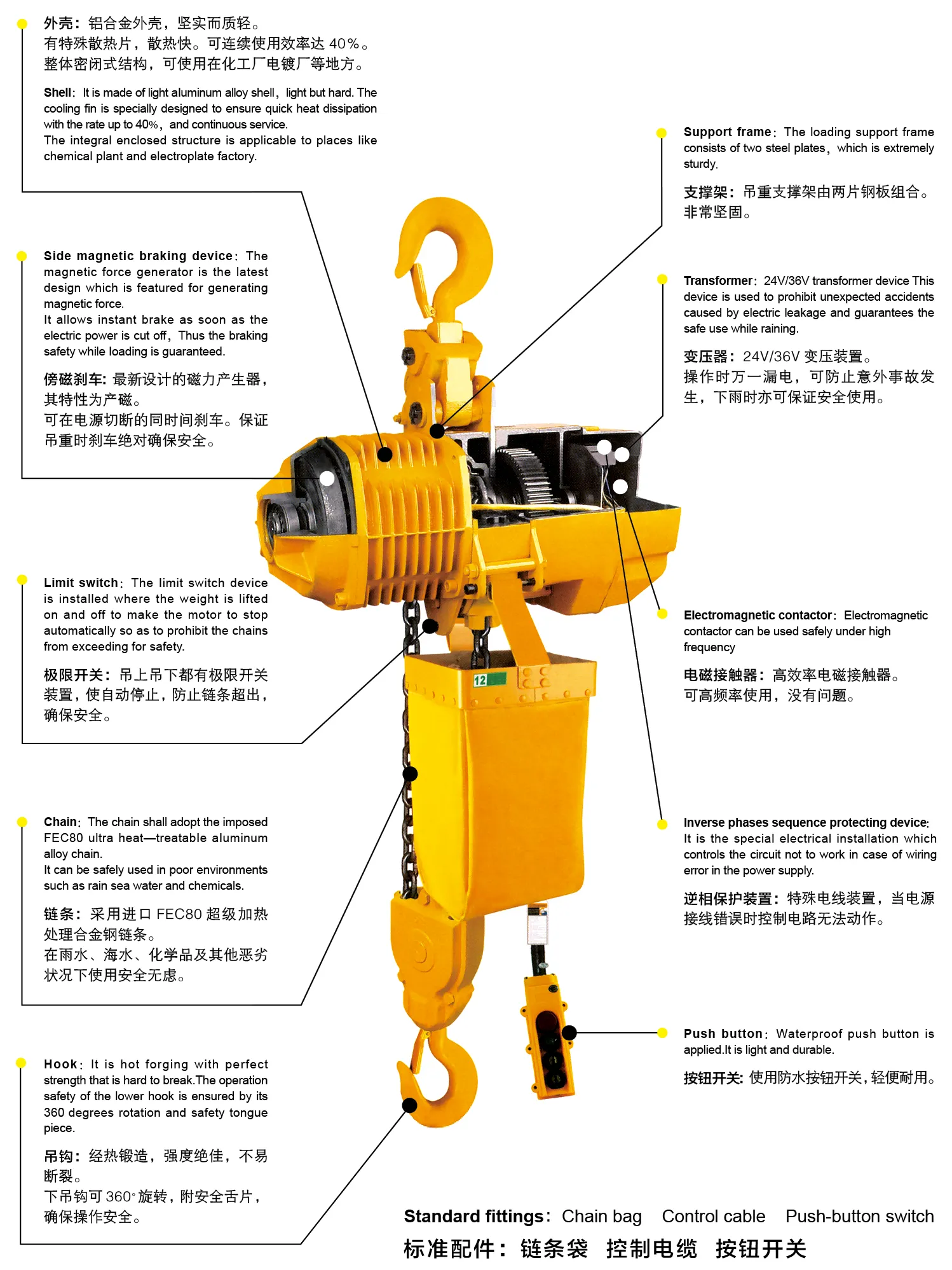 Electric Hoists 0.5t-5t Manual Trolley Running Single Speed Type