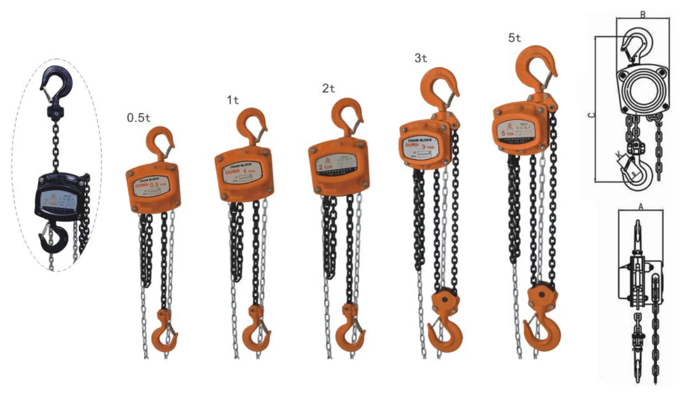 HSZ-G Hand Chain Hoist