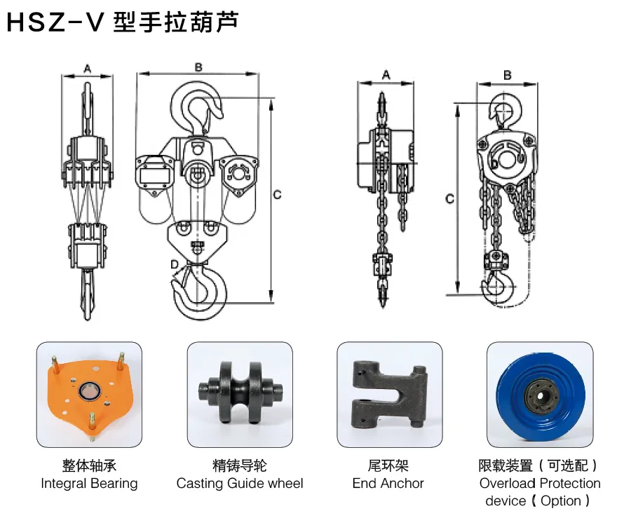 HSZ-V Hand Chain Hoist