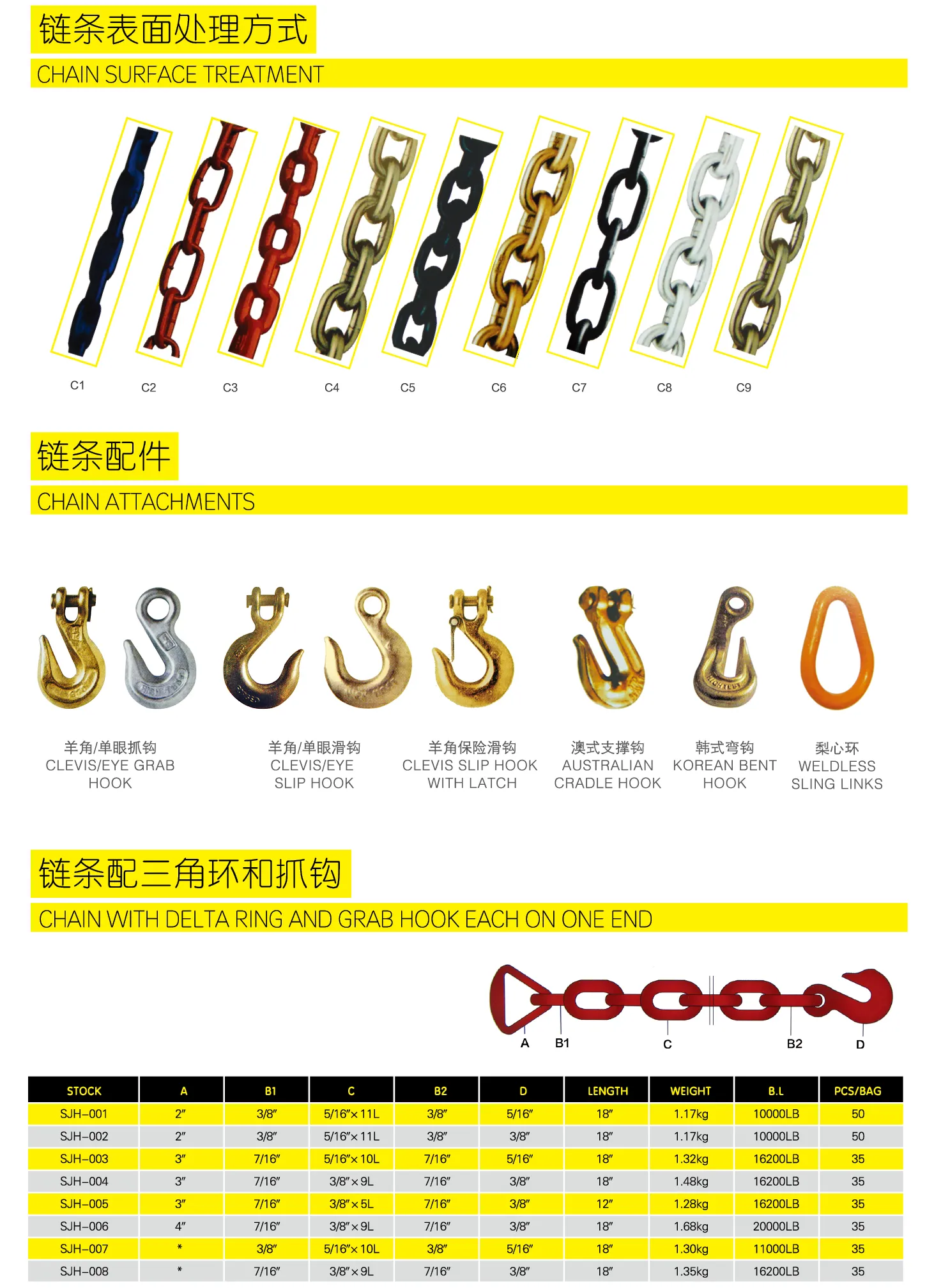 Lifting Chain