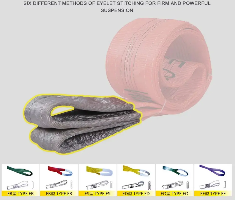 EB Polyester Webbing Sling 