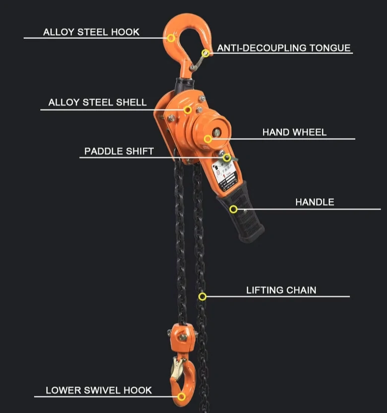 HSH-X Lever Hois