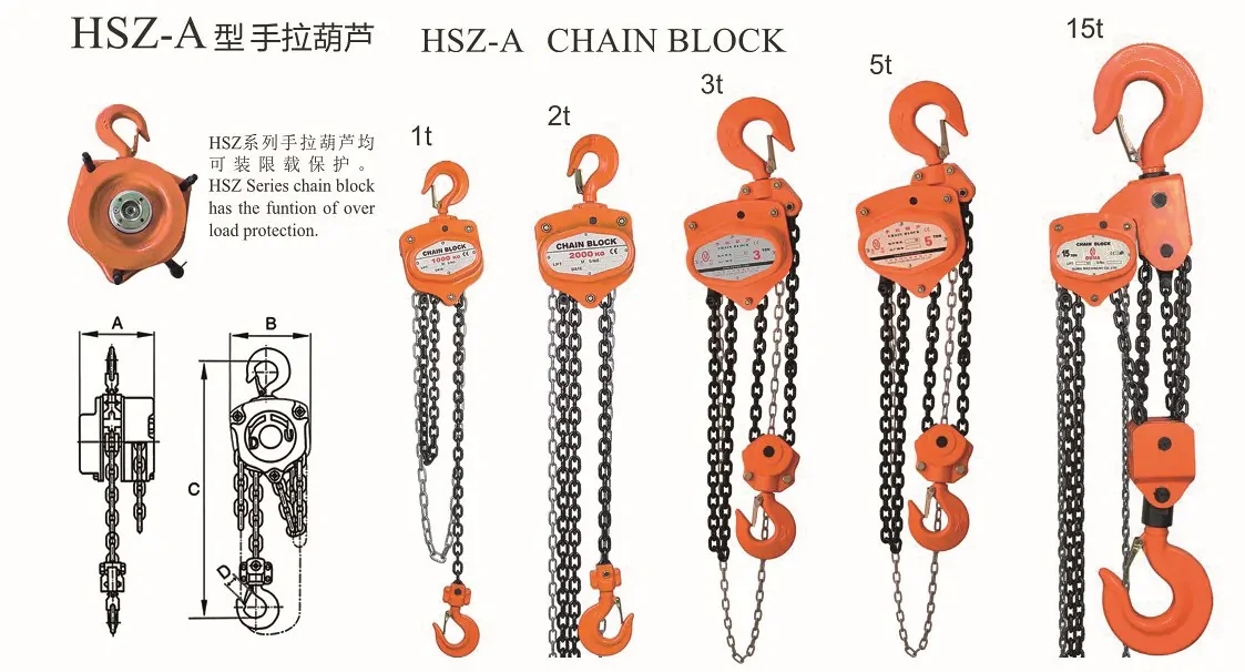 HSZ-A Hand Chain Hoist